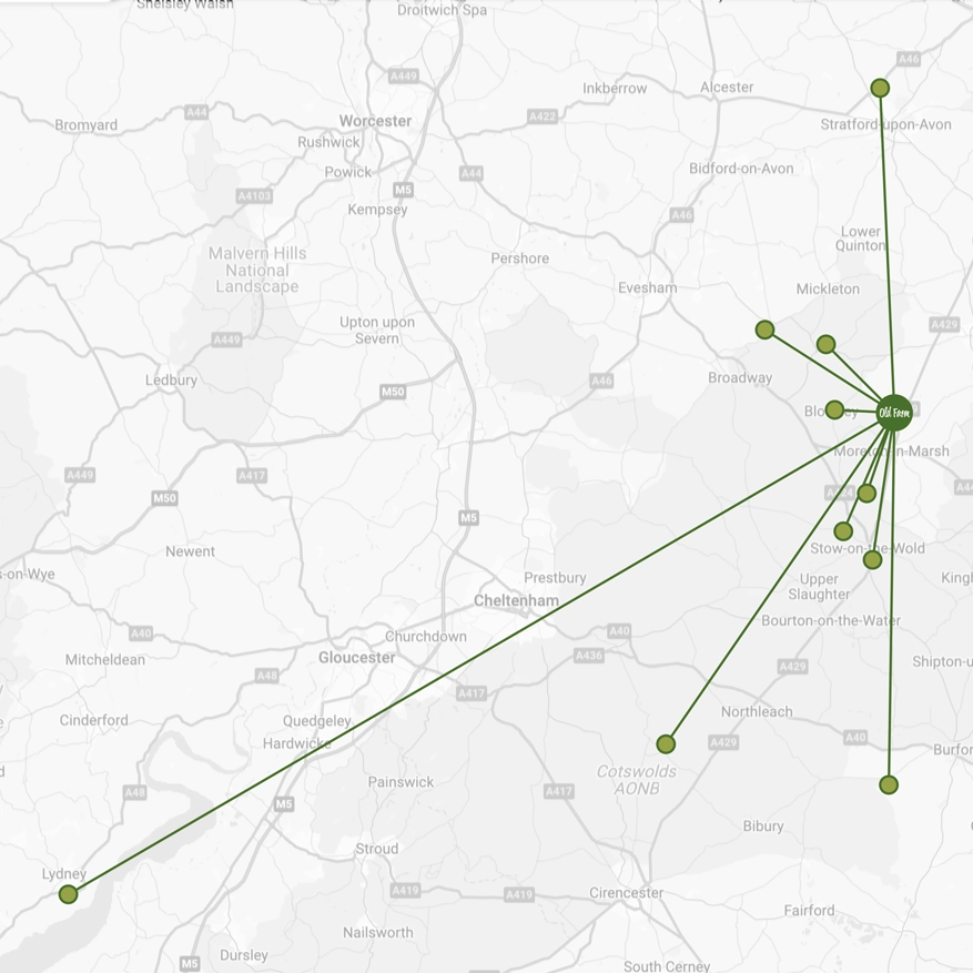 Food mile distance map
